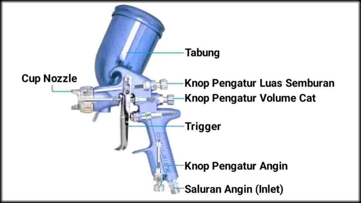 cara membersihkan spray gun